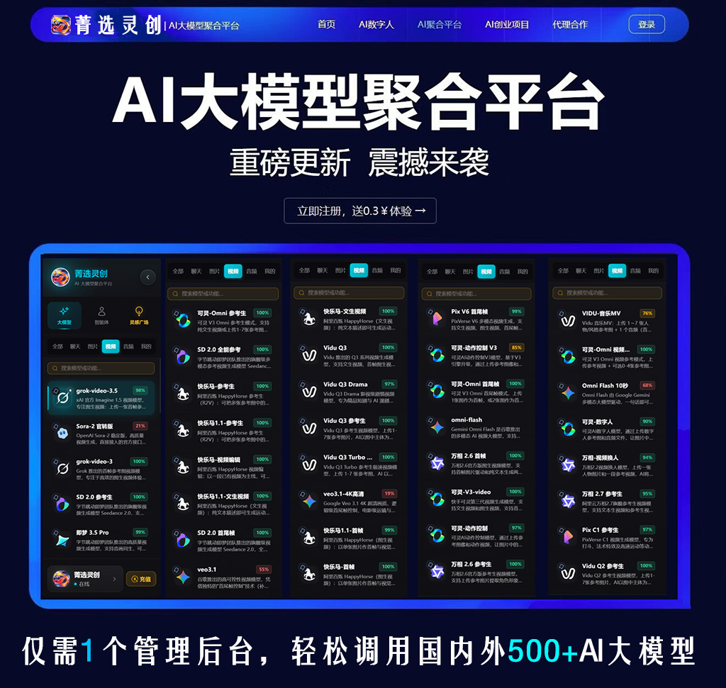 AI视频自动化创作